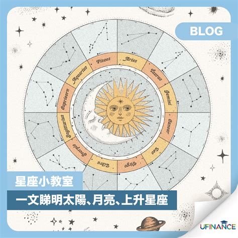 上升和太陽同星座